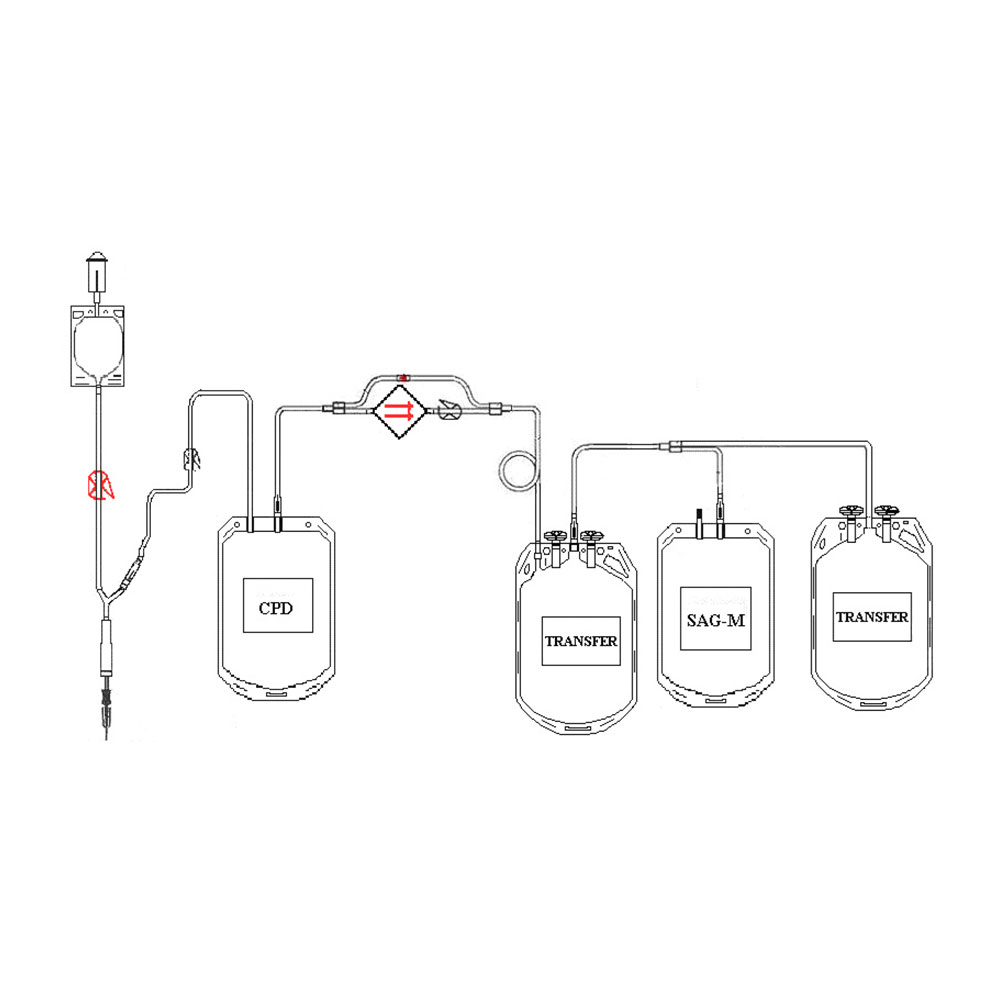 Blood Bags arşivleri Kansuk İlaç